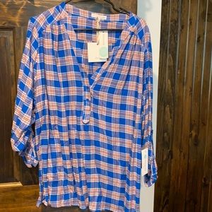 Stitch fix role tab top